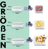 A diagram showing different sizes of glass food storage containers with their dimensions and suggested uses. Voir les images du produit