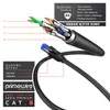 Kabel krosowy Primewire CAT 8 w powłoce bawełnianej - kabel Podgląd zdjęcia produktu 3