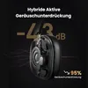 Kopfhörer, Bluetooth 5.4, mit Geräuschunterdrückung, Produktbild-Vorschau 6