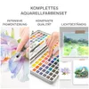 A collage of images showcasing watercolor paints and artwork, highlighting product features. Produktbild-Vorschau