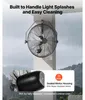 SucceBuy Ventilatore da parete industriale da 80 W, 56,5 Anteprima dell’immagine prodotto 3