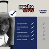 Kufr Příruční zavazadlo na kolečkách Malý cestovní kufr na Náhled obrázku produktu 6