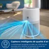 Philips PureProtect Mini Serie 900 Purificatore d'aria Anteprima dell’immagine prodotto 16