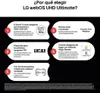 LG UHD 43UA74006LB, 109,2 cm (43"), 3840 x 2160 Pixel, LED, Produktbild-Vorschau 10
