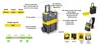 Stanley Essential, Werkzeugkoffer, Kunststoff, Grau, Gelb, Produktbild-Vorschau 3