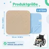 Waschbare Inkontinenzunterlage 3er Set, Nässeschutz für Produktbild-Vorschau 4