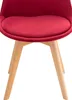 4er Set Stuhl HLO-CP58 Samt  rot Produktbild-Vorschau 7