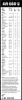 A list of car models and their corresponding windshield wiper fitment information. Produktbild-Vorschau