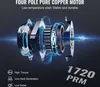 A diagram of a four-pole pure copper motor with text describing its features. Produktbild-Vorschau