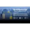 Nitecore Powerbank Summit10000 - 10000mAh - odolná proti Náhled obrázku produktu 4