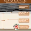 A close-up cross-section of a sofa mattress showing its layers and materials, with text callouts highlighting features. Produktbild-Vorschau