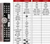 Ersatz Fernbedienung für Medion MD83500 - X70002 Produktbild-Vorschau 2