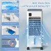 Puluomis 3 v 1 ochlazovač vzduchu se 3 rychlostmi 8L, Náhled obrázku produktu 6