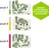 Ravensburger GraviTrax - Action-Set XXL Skytrax Produktbild-Vorschau 10
