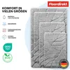 A collection of bath mats of varying sizes with a leaf pattern, displayed with feature callouts. Anteprima dell’immagine prodotto