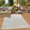 Moderner Outdoor Teppich wetterfest Terrasse Balkon Produktbild-Vorschau 1