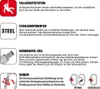 Bandfalldämpfer COFRA Usplit 1,5 M Produktbild-Vorschau 4