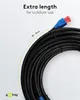 Goobay 94392 Zewnętrzny kabel krosowy CAT 6, U/UTP, czarny, Podgląd zdjęcia produktu 4
