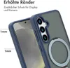 Accezz Ring Stand Backcover con MagSafe Samsung Galaxy S24 Anteprima dell’immagine prodotto 4