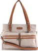 PICARD Schultertasche Umhängetasche Sonja Shopper Perle Produktbild-Vorschau 2
