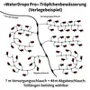 Solar Bewässerungssystem WaterDrops mit 50 regulierbaren Produktbild-Vorschau 2