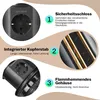 Diagram showing features of a power strip. Produktbild-Vorschau