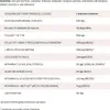 Prenatal DUO 30 Tabletten + 60 Kapseln SCHWANGERSCHAFT Produktbild-Vorschau 6