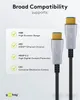 Optisches Hybrid Ultra High-Speed HDMI-Kabel (AOC) Produktbild-Vorschau 8