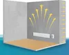 TECHNAXX Schimmel-DRY M1 Infrarotheizung Produktbild-Vorschau 22