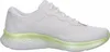 Skechers Skech-lite Pro-stunn Couleur Blanc Voir les images du produit 19