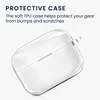 kwmobile Hülle für Sony LinkBuds S Case - TPU Silikon Produktbild-Vorschau 4