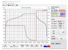 EBC-A20 Tester kapacity Li-Po baterií Tester baterií 5A Náhled obrázku produktu 10