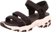 Skechers dámske sandále D'Lites FRESH CATCH black Náhľad obrázku produktu 12