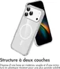 imoshion Sparkle Backcover avec MagSafe pour l'Apple iPhone Voir les images du produit 4