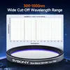 Svbony SV220 Telescope Filter, SII & OIII, 7 nm Dualband 2" Podgląd zdjęcia produktu 6