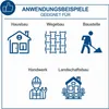This is a marketing image showing different application examples for a product, with icons and text labels. Produktbild-Vorschau