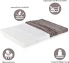 A diagram showing the layers and features of an orthopedic dog bed. Produktbild-Vorschau