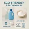 Collage of cleaning supplies and baking soda with marketing text. Produktbild-Vorschau