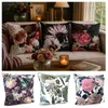 Heimtexland Dekokissen Blumen Velours Kissen Vintage Garden Produktbild-Vorschau 4