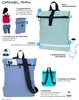 A collage of images showcasing a backpack with various features highlighted by text and numbers. Produktbild-Vorschau