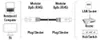Hama 7630592, 3 m, Cat5e, S/FTP (S-STP), RJ-45, RJ-45, Grau Produktbild-Vorschau 3