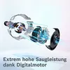 BSS81POW1 Unlimited 8 Pro Power Akku Staubsauger Produktbild-Vorschau 45