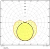 A polar diagram showing light distribution. Anteprima dell’immagine prodotto