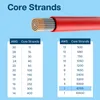 2 AWG Silikon Elektronik Kabel - 2 Gauge (33,6mm²) - 2 Produktbild-Vorschau 5