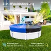 A round pool cover is shown on a grassy lawn in front of a modern house. The cover is split into two colors, blue and black, with graphics indicating different functions. Produktbild-Vorschau