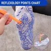 Bavlnené reflexné ponožky 32 x 8,5 cm pre lepší krvný obeh, Náhľad obrázku produktu 3