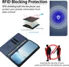 A collage of images showing a blue phone case with RFID blocking features, a diagram of the case's layers, and an illustration of security. Voir les images du produit