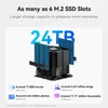 Mini PC – Desktop NAS – Media Server – Intel Alder Lake N95 Productafbeelding-voorbeeld 5