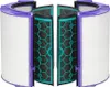 A set of air purifier filters, disassembled into two halves, displayed against a white background. Produktbild-Vorschau