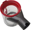 Staubbehälter für Dyson V8 V7 SV10 SV11 Behälter Staubbox Produktbild-Vorschau 5